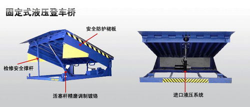 廂式貨車裝卸升降臺與物流專用液壓式登車橋 定制解決方案助力高效物流